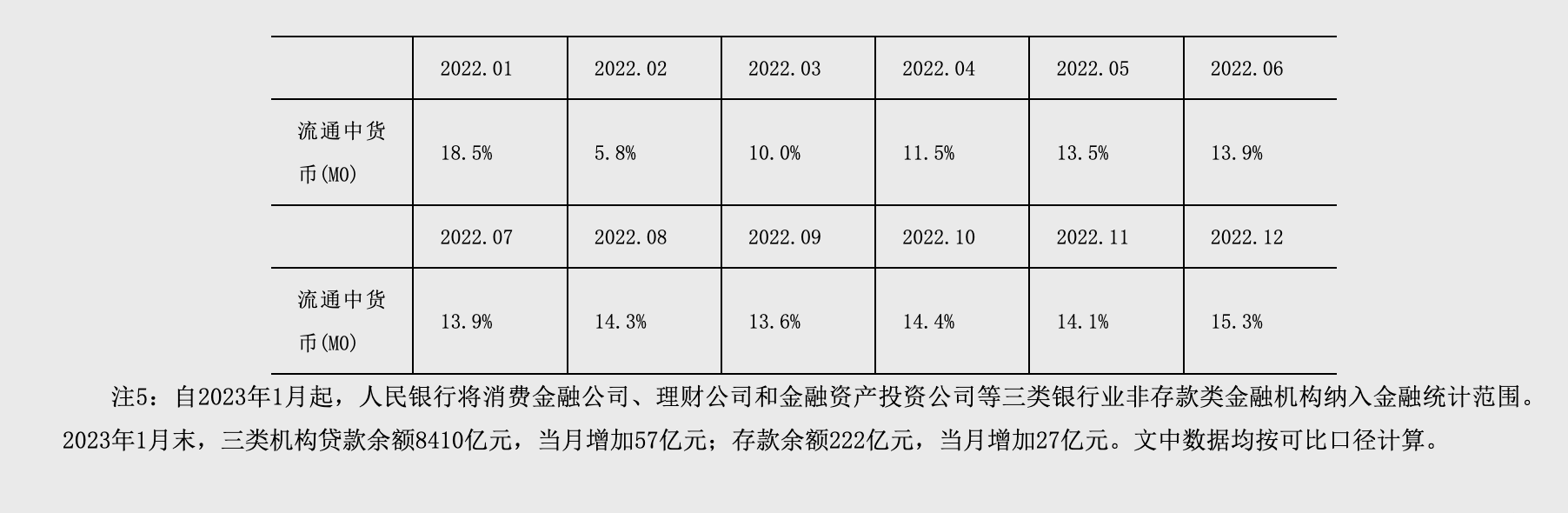 截屏2023-09-11 下午1.00.35.png